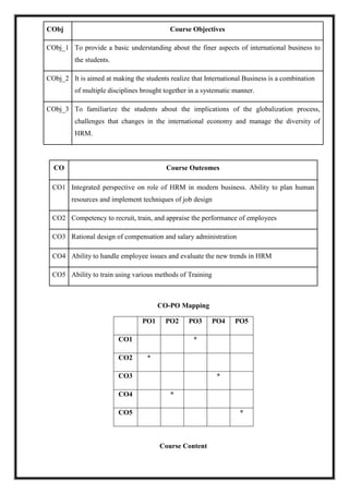 CObj Course Objectives
CObj_1 To provide a basic understanding about the finer aspects of international business to
the students.
CObj_2 It is aimed at making the students realize that International Business is a combination
of multiple disciplines brought together in a systematic manner.
CObj_3 To familiarize the students about the implications of the globalization process,
challenges that changes in the international economy and manage the diversity of
HRM.
CO Course Outcomes
CO1 Integrated perspective on role of HRM in modern business. Ability to plan human
resources and implement techniques of job design
CO2 Competency to recruit, train, and appraise the performance of employees
CO3 Rational design of compensation and salary administration
CO4 Ability to handle employee issues and evaluate the new trends in HRM
CO5 Ability to train using various methods of Training
CO-PO Mapping
PO1 PO2 PO3 PO4 PO5
CO1 *
CO2 *
CO3 *
CO4 *
CO5 *
Course Content
 
