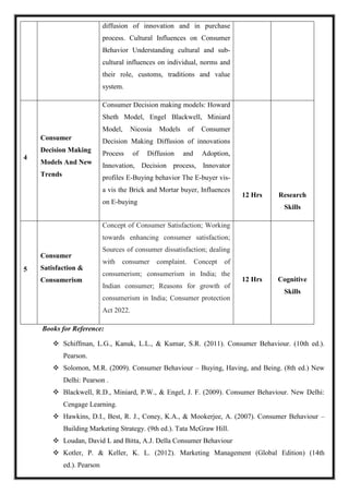 diffusion of innovation and in purchase
process. Cultural Influences on Consumer
Behavior Understanding cultural and sub-
cultural influences on individual, norms and
their role, customs, traditions and value
system.
4
Consumer
Decision Making
Models And New
Trends
Consumer Decision making models: Howard
Sheth Model, Engel Blackwell, Miniard
Model, Nicosia Models of Consumer
Decision Making Diffusion of innovations
Process of Diffusion and Adoption,
Innovation, Decision process, Innovator
profiles E-Buying behavior The E-buyer vis-
a vis the Brick and Mortar buyer, Influences
on E-buying
12 Hrs Research
Skills
5
Consumer
Satisfaction &
Consumerism
Concept of Consumer Satisfaction; Working
towards enhancing consumer satisfaction;
Sources of consumer dissatisfaction; dealing
with consumer complaint. Concept of
consumerism; consumerism in India; the
Indian consumer; Reasons for growth of
consumerism in India; Consumer protection
Act 2022.
12 Hrs Cognitive
Skills
Books for Reference:
 Schiffman, L.G., Kanuk, L.L., & Kumar, S.R. (2011). Consumer Behaviour. (10th ed.).
Pearson.
 Solomon, M.R. (2009). Consumer Behaviour – Buying, Having, and Being. (8th ed.) New
Delhi: Pearson .
 Blackwell, R.D., Miniard, P.W., & Engel, J. F. (2009). Consumer Behaviour. New Delhi:
Cengage Learning.
 Hawkins, D.I., Best, R. J., Coney, K.A., & Mookerjee, A. (2007). Consumer Behaviour –
Building Marketing Strategy. (9th ed.). Tata McGraw Hill.
 Loudan, David L and Bitta, A.J. Della Consumer Behaviour
 Kotler, P. & Keller, K. L. (2012). Marketing Management (Global Edition) (14th
ed.). Pearson
 