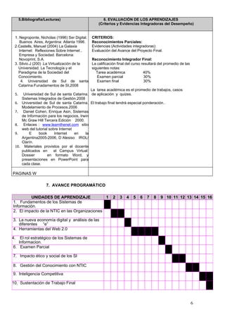 5.Bibliografía/Lecturas)                        6. EVALUACIÓN DE LOS APRENDIZAJES
                                                   (Criterios y Evidencias Integradoras del Desempeño)


 1. Negroponte, Nicholas (1996) Ser Digital.   CRITERIOS:
    Buenos Aires, Argentina: Atlanta 1996.     Reconocimientos Parciales:
 2.Castells, Manuel (2004) La Galaxia          Evidencias (Actividades integradoras):
    Internet: Reflexiones Sobre Internet ,     Evaluación del Avance del Proyecto Final.
    Empresa y Sociedad. Barcelona:
    Novoprint, S.A.                            Reconocimiento Integrador Final:
 3. Silvio.J (200) .La Virtualización de la    La calificación final del curso resultará del promedio de las
   Universidad. La Tecnología y el             siguientes notas:
   Paradigma de la Sociedad del                   Tarea académica               40%
   Conocimiento.                                  Examen parcial                30%
     4. Universidad de Sul de santa               Examen final                  30%
   Catarina.Funadamentos de SI,2008
                                            La tarea académica es el promedio de trabajos, casos
 5.  Universidad de Sul de santa Catarina. de aplicación y quizes.
    Sistemas Integrados de Gestión.2008
 6. Universidad de Sul de santa Catarina. El trabajo final tendrá especial ponderación..
    Modelamiento de Procesos.2006
 7.  Daniel Cohen, Enrique Asin, Sistemas
    de Información para los negocios, Irwin
    Mc Graw Hill Tercera Edición 2000.
 8.  Enlaces : www.learnthenet.com sitio
    web del tutorial sobre Internet
 9.     E     book      Internet    en   la
    Argentina2005-2006, D´Alesiso IROL/
    Clarín.
 10. Materiales provistos por el docente
    publicados en       el Campus Virtual:
    Dossier         en formato Word, y
    presentaciones en PowerPoint para
    cada clase.

PAGINAS W
EB PEDAGOGICOS :
                     7. AVANCE PROGRAMÁTICO

         UNIDADES DE APRENDIZAJE               1            2   3   4   5    6   7   8   9 10 11 12 13 14 15 16
1. Fundamentos de los Sistemas de
Información.
2. El impacto de la NTIC en las Organizaciones

3. La nueva economía digital y análisis de las
   diferentes “e”
4. Herramientas del Web 2.0

4.  El rol estratégico de los Sistemas de
   Informacion.
6. Examen Parcial

7. Impacto ético y social de los SI

8. Gestión del Conocimiento con NTIC

9. Inteligencia Competitiva

10. Sustentación de Trabajo Final



                                                                                                               6
 