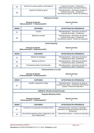 Creación de cuentas, gestión y administración contenido de la clase. - Conferencia. -
Demostración práctica. -Ejercicios Práciticos
03
Creación de alertas en gmail. -Retroalimentación. -Generación de ideas de
contenido de la clase. - Conferencia. -
Demostración práctica. -Práctica de Laboratorio
04
Bibliotecas Virtuales
Semanas de Estudio
13/Noviembre/2017 - 17/Noviembre/2017
Número de Horas
3
ORDEN ESTRATEGIAS DE APRENDIZAJECONTENIDO
E-books -Retroalimentación. -Generación de ideas de
contenido de la clase. - Conferencia.
01
Bibliotecas Virtuales -Retroalimentación. -Generación de ideas de
contenido de la clase. - Conferencia. -
Demostración práctica. -Práctica de Laboratorio
02
Cloud Computing
Semanas de Estudio
20/Noviembre/2017 - 24/Noviembre/2017
Número de Horas
3
ORDEN ESTRATEGIAS DE APRENDIZAJECONTENIDO
Modelos de despliegue -Retroalimentación. -Generación de ideas de
contenido de la clase. -Conferencia
01
Modelos de Servicio -Retroalimentación. -Generación de ideas de
contenido de la clase. -Conferencia
02
Proveedores locales e internacionales -Retroalimentación. -Generación de ideas de
contenido de la clase. -Conferencia
03
Almacenamiento en la nube
Semanas de Estudio
27/Noviembre/2017 - 01/Diciembre/2017
Número de Horas
3
ORDEN ESTRATEGIAS DE APRENDIZAJECONTENIDO
DropBox, Google Drive, Mega - Retroalimentación. -Generación de ideas de
contenido de la clase. - Conferencia -Demostración
práctica. -Práctica de Laboratorio
01
UNIDAD III: Ofimática Online[9 Hora(s)]
Paquetes Ofimáticos Online
Semanas de Estudio
11/Diciembre/2017 - 15/Diciembre/2017
Número de Horas
3
ORDEN ESTRATEGIAS DE APRENDIZAJECONTENIDO
Introducción a los paquetes informáticos Online. -Retroalimentación, preguntas y respuestas. -
Generación de ideas de contenido de la clase. -
Conferencia
01
Herramientas ofimáticas online: Google Drive, One
Drive, Software libre
-Demostración práctica. -Práctica de Laboratorio
02
Syllabus Estandarizado UTMACH Pág. 4 de 8
Generado por: SIUTMACH/ACADÉMICO 2017-10-11 08:03 - Emitido por: jcelleri
 