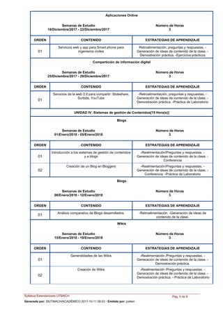 Aplicaciones Online
Semanas de Estudio
18/Diciembre/2017 - 22/Diciembre/2017
Número de Horas
3
ORDEN ESTRATEGIAS DE APRENDIZAJECONTENIDO
Servicios web y app para Smart phone para
ingenieros civiles
Retroalimentación, preguntas y respuestas. -
Generación de ideas de contenido de la clase. -
Demostración práctica. -Ejercicios prácticos
01
Compartición de información digital
Semanas de Estudio
25/Diciembre/2017 - 29/Diciembre/2017
Número de Horas
3
ORDEN ESTRATEGIAS DE APRENDIZAJECONTENIDO
Servicios de la web 2.0 para compartir: Slideshare,
Scribds, YouTube
-Retroalimentación, preguntas y respuestas. -
Generación de ideas de contenido de la clase. -
Demostración práctica. -Práctica de Laboratorio
01
UNIDAD IV: Sistemas de gestión de Contenidos[15 Hora(s)]
Blogs
Semanas de Estudio
01/Enero/2018 - 05/Enero/2018
Número de Horas
3
ORDEN ESTRATEGIAS DE APRENDIZAJECONTENIDO
Introducción a los sistemas de gestión de contenidos
y a blogs
-Realimentación/Preguntas y respuestas. -
Generación de ideas de contenido de la clase. -
Conferencia
01
Creación de un Blog en Bloggers -Realimentación/Preguntas y respuestas. -
Generación de ideas de contenido de la clase. -
Conferencia. -Práctica de Laboratorio
02
Blogs
Semanas de Estudio
08/Enero/2018 - 12/Enero/2018
Número de Horas
3
ORDEN ESTRATEGIAS DE APRENDIZAJECONTENIDO
Análisis comparativo de Blogs desarrollados. -Retroalimentación. -Generación de ideas de
contenido de la clase.
01
Wikis
Semanas de Estudio
15/Enero/2018 - 19/Enero/2018
Número de Horas
3
ORDEN ESTRATEGIAS DE APRENDIZAJECONTENIDO
Generalidades de las Wikis -Realimentación /Preguntas y respuestas. -
Generación de ideas de contenido de la clase. -
Demostración práctica.
01
Creación de Wikis -Realimentación /Preguntas y respuestas. -
Generación de ideas de contenido de la clase. -
Demostración práctica. -Práctica de Laboratorio
02
Syllabus Estandarizado UTMACH Pág. 5 de 8
Generado por: SIUTMACH/ACADÉMICO 2017-10-11 08:03 - Emitido por: jcelleri
 