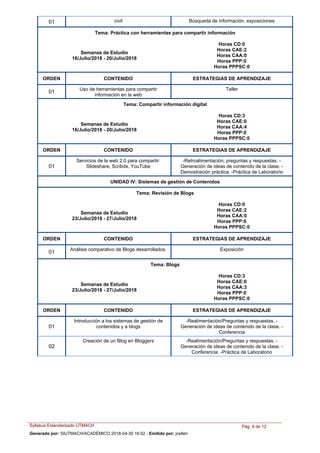 civil Búsqueda de información, exposiciones01
Tema: Práctica con herramientas para compartir información
Semanas de Estudio
16/Julio/2018 - 20/Julio/2018
Horas CD:0
Horas CAE:2
Horas CAA:0
Horas PPP:0
Horas PPPSC:0
ORDEN ESTRATEGIAS DE APRENDIZAJECONTENIDO
Uso de herramientas para compartir
información en la web
Taller
01
Tema: Compartir información digital
Semanas de Estudio
16/Julio/2018 - 20/Julio/2018
Horas CD:3
Horas CAE:0
Horas CAA:4
Horas PPP:0
Horas PPPSC:0
ORDEN ESTRATEGIAS DE APRENDIZAJECONTENIDO
Servicios de la web 2.0 para compartir:
Slideshare, Scribds, YouTube
-Retroalimentación, preguntas y respuestas. -
Generación de ideas de contenido de la clase. -
Demostración práctica. -Práctica de Laboratorio
01
UNIDAD IV: Sistemas de gestión de Contenidos
Tema: Revisión de Blogs
Semanas de Estudio
23/Julio/2018 - 27/Julio/2018
Horas CD:0
Horas CAE:2
Horas CAA:0
Horas PPP:0
Horas PPPSC:0
ORDEN ESTRATEGIAS DE APRENDIZAJECONTENIDO
Análisis comparativo de Blogs desarrollados. Exposición
01
Tema: Blogs
Semanas de Estudio
23/Julio/2018 - 27/Julio/2018
Horas CD:3
Horas CAE:0
Horas CAA:3
Horas PPP:0
Horas PPPSC:0
ORDEN ESTRATEGIAS DE APRENDIZAJECONTENIDO
Introducción a los sistemas de gestión de
contenidos y a blogs
-Realimentación/Preguntas y respuestas. -
Generación de ideas de contenido de la clase. -
Conferencia
01
Creación de un Blog en Bloggers -Realimentación/Preguntas y respuestas. -
Generación de ideas de contenido de la clase. -
Conferencia. -Práctica de Laboratorio
02
Syllabus Estandarizado UTMACH Pág. 8 de 12
Generado por: SIUTMACH/ACADÉMICO 2018-04-30 16:02 - Emitido por: jcelleri
 