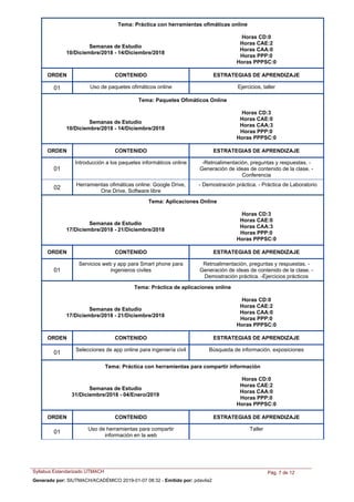Tema: Práctica con herramientas ofimáticas online
Semanas de Estudio
10/Diciembre/2018 - 14/Diciembre/2018
Horas CD:0
Horas CAE:2
Horas CAA:0
Horas PPP:0
Horas PPPSC:0
ORDEN ESTRATEGIAS DE APRENDIZAJECONTENIDO
Uso de paquetes ofimáticos online Ejercicios, taller01
Tema: Paquetes Ofimáticos Online
Semanas de Estudio
10/Diciembre/2018 - 14/Diciembre/2018
Horas CD:3
Horas CAE:0
Horas CAA:3
Horas PPP:0
Horas PPPSC:0
ORDEN ESTRATEGIAS DE APRENDIZAJECONTENIDO
Introducción a los paquetes informáticos online -Retroalimentación, preguntas y respuestas. -
Generación de ideas de contenido de la clase. -
Conferencia
01
Herramientas ofimáticas online: Google Drive,
One Drive, Software libre
-Demostración práctica. -Práctica de Laboratorio
02
Tema: Aplicaciones Online
Semanas de Estudio
17/Diciembre/2018 - 21/Diciembre/2018
Horas CD:3
Horas CAE:0
Horas CAA:3
Horas PPP:0
Horas PPPSC:0
ORDEN ESTRATEGIAS DE APRENDIZAJECONTENIDO
Servicios web y app para Smart phone para
ingenieros civiles
Retroalimentación, preguntas y respuestas. -
Generación de ideas de contenido de la clase. -
Demostración práctica. -Ejercicios prácticos
01
Tema: Práctica de aplicaciones online
Semanas de Estudio
17/Diciembre/2018 - 21/Diciembre/2018
Horas CD:0
Horas CAE:2
Horas CAA:0
Horas PPP:0
Horas PPPSC:0
ORDEN ESTRATEGIAS DE APRENDIZAJECONTENIDO
Selecciones de app online para ingeniería civil Búsqueda de información, exposiciones
01
Tema: Práctica con herramientas para compartir información
Semanas de Estudio
31/Diciembre/2018 - 04/Enero/2019
Horas CD:0
Horas CAE:2
Horas CAA:0
Horas PPP:0
Horas PPPSC:0
ORDEN ESTRATEGIAS DE APRENDIZAJECONTENIDO
Uso de herramientas para compartir
información en la web
Taller
01
Syllabus Estandarizado UTMACH Pág. 7 de 12
Generado por: SIUTMACH/ACADÉMICO 2019-01-07 08:32 - Emitido por: pdavila2
 