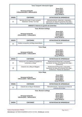 Tema: Compartir información digital
Semanas de Estudio
31/Diciembre/2018 - 04/Enero/2019
Horas CD:3
Horas CAE:0
Horas CAA:4
Horas PPP:0
Horas PPPSC:0
ORDEN ESTRATEGIAS DE APRENDIZAJECONTENIDO
Servicios de la web 2.0 para compartir:
Slideshare, Scribds, YouTube
-Retroalimentación, preguntas y respuestas. -
Generación de ideas de contenido de la clase. -
Demostración práctica. -Práctica de Laboratorio
01
UNIDAD IV: Sistemas de gestión de Contenidos
Tema: Revisión de Blogs
Semanas de Estudio
07/Enero/2019 - 11/Enero/2019
Horas CD:0
Horas CAE:2
Horas CAA:0
Horas PPP:0
Horas PPPSC:0
ORDEN ESTRATEGIAS DE APRENDIZAJECONTENIDO
Análisis comparativo de Blogs desarrollados. Exposición
01
Tema: Blogs
Semanas de Estudio
07/Enero/2019 - 11/Enero/2019
Horas CD:3
Horas CAE:0
Horas CAA:3
Horas PPP:0
Horas PPPSC:0
ORDEN ESTRATEGIAS DE APRENDIZAJECONTENIDO
Introducción a los sistemas de gestión de
contenidos y a blogs
-Realimentación/Preguntas y respuestas. -
Generación de ideas de contenido de la clase. -
Conferencia
01
Creación de un Blog en Bloggers -Realimentación/Preguntas y respuestas. -
Generación de ideas de contenido de la clase. -
Conferencia. -Práctica de Laboratorio
02
Tema: Blogs
Semanas de Estudio
14/Enero/2019 - 18/Enero/2019
Horas CD:3
Horas CAE:0
Horas CAA:0
Horas PPP:0
Horas PPPSC:0
ORDEN ESTRATEGIAS DE APRENDIZAJECONTENIDO
Creación de un blog en Wordpress -Retroalimentación. -Generación de ideas de
contenido de la clase.
01
Tema: Revisión de Blogs
Semanas de Estudio
14/Enero/2019 - 18/Enero/2019
Horas CD:0
Horas CAE:2
Horas CAA:0
Horas PPP:0
Horas PPPSC:0
ORDEN ESTRATEGIAS DE APRENDIZAJECONTENIDO
Syllabus Estandarizado UTMACH Pág. 8 de 12
Generado por: SIUTMACH/ACADÉMICO 2019-01-07 08:32 - Emitido por: pdavila2
 
