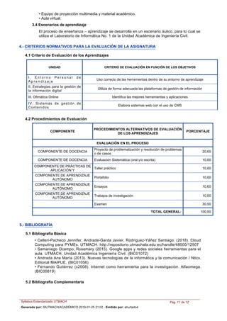 • Equipo de proyección multimedia y material académico.
• Aula virtual.
El proceso de enseñanza – aprendizaje se desarrolla en un escenario áulico, para lo cual se
utiliza el Laboratorio de Informática No. 1 de la Unidad Académica de Ingeniería Civil.
3.4 Escenarios de aprendizaje
4.- CRITERIOS NORMATIVOS PARA LA EVALUACIÓN DE LA ASIGNATURA
4.1 Criterio de Evaluación de los Aprendizajes
UNIDAD CRITERIO DE EVALUACIÓN EN FUNCIÓN DE LOS OBJETIVOS
I . E n t o r n o P e r s o n a l d e
A p r e n d i z a j e
Uso correcto de las herramientas dentro de su entorno de aprendizaje
II. Estrategias para la gestión de
la información digital
Utiliza de forma adecuada las plataformas de gestión de información
III. Ofimática Online Identifica las mejores herramientas y aplicaciones
IV. Sistemas de gestión de
Contenidos
Elabora sistemas web con el uso de CMS
PROCEDIMIENTOS ALTERNATIVOS DE EVALUACIÓN
DE LOS APRENDIZAJES
PORCENTAJE
EVALUACIÓN EN EL PROCESO
COMPONENTE
Proyecto de problematización y resolución de problemas
o de casos
COMPONENTE DE DOCENCIA 20,00
Evaluación Sistemática (oral y/o escrita)COMPONENTE DE DOCENCIA 10,00
Taller práctico
COMPONENTE DE PRÁCTICAS DE
APLICACIÓN Y
10,00
Portafolio
COMPONENTE DE APRENDIZAJE
AUTÓNOMO
10,00
Ensayos
COMPONENTE DE APRENDIZAJE
AUTÓNOMO
10,00
Trabajos de investigación
COMPONENTE DE APRENDIZAJE
AUTÓNOMO
10,00
Examen 30,00
TOTAL GENERAL: 100,00
4.2 Procedimientos de Evaluación
• Celleri-Pacheco Jennifer, Andrade-Garda Javier, Rodriguez-Yáñez Santiago. (2018). Cloud
Computing para PYMEs. UTMACH. http://repositorio.utmachala.edu.ec/handle/48000/12507
• Samaniego Ocampo, Rosemary (2015). Google apps y redes sociales herramientas para el
aula. UTMACH, Unidad Académica Ingeniería Civil. (BIC01072)
• Andrada Ana María (2013). Nuevas tecnologías de la informática y la comunicación / Nticx.
Editorial MAIPUE. (BIC01056)
• Fernando Gutiérrez (c2008). Internet como herramienta para la investigación. Alfaomega.
(BIC00819)
5.- BIBLIOGRAFÍA
5.2 Bibliografía Complementaria
5.1 Bibliografía Básica
Syllabus Estandarizado UTMACH Pág. 11 de 12
Generado por: SIUTMACH/ACADÉMICO 2019-01-25 21:02 - Emitido por: ahurtado4
 