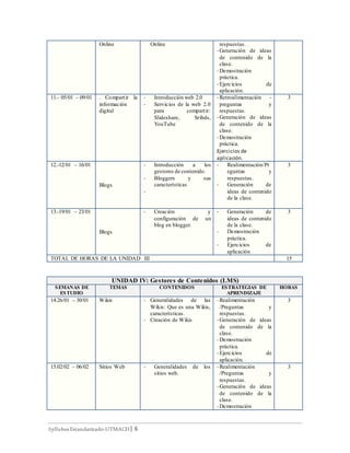 Syllabus Estandarizado-UTMACH| 6
Online Online respuestas.
- Generación de ideas
de contenido de la
clase.
- Demostración
práctica.
- Ejercicios de
aplicación.
11.- 05/01 – 09/01 . Compartir la
información
digital
- Introducción web 2.0
- Servicios de la web 2.0
para compartir:
Slideshare, Sribds,
YouTube
- Retroalimentación -
preguntas y
respuestas.
- Generación de ideas
de contenido de la
clase.
- Demostración
práctica.
Ejercicios de
aplicación.
3
12.-12/01 – 16/01
Blogs
- Introducción a los
gestores de contenido.
- Bloggers y sus
características
-
- Realimentación/Pr
eguntas y
respuestas.
- Generación de
ideas de contenido
de la clase.
3
13.-19/01 – 23/01
Blogs
- Creación y
configuración de un
blog en blogger.
- Generación de
ideas de contenido
de la clase.
- Demostración
práctica.
- Ejercicios de
aplicación
3
TOTAL DE HORAS DE LA UNIDAD III 15
UNIDAD IV: Gestores de Contenidos (LMS)
SEMANAS DE
ESTUDIO
TEMAS CONTENIDOS ESTRATEGIAS DE
APRENDIZAJE
HORAS
14.26/01 – 30/01 Wikis - Generalidades de las
Wikis: Que es una Wikis,
características.
- Creación de Wikis
- Realimentación
/Preguntas y
respuestas.
- Generación de ideas
de contenido de la
clase.
- Demostración
práctica.
- Ejercicios de
aplicación.
3
15.02/02 – 06/02 Sitios Web - Generalidades de los
sitios web.
- Realimentación
/Preguntas y
respuestas.
- Generación de ideas
de contenido de la
clase.
- Demostración
3
 