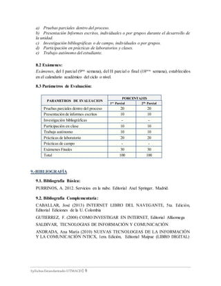 Syllabus Estandarizado-UTMACH| 9
a) Pruebas parciales dentro del proceso.
b) Presentación Informes escritos, individuales o por grupos durante el desarrollo de
la unidad.
c) Investigación bibliográficas o de campo, individuales o por grupos.
d) Participación en prácticas de laboratorios y clases.
e) Trabajo autónomo del estudiante.
8.2 Exámenes:
Exámenes, del I parcial (9na. semana), del II parcial o final (18ava. semana), establecidos
en el calendario académico del ciclo o nivel.
8.3 Parámetros de Evaluación:
PARAMETROS DE EVALUACION
PORCENTAJES
1er.
Parcial 2do.
Parcial
Pruebas parciales dentro del proceso 20 20
Presentación de informes escritos 10 10
Investigación bibliográficas - -
Participación en clase 10 10
Trabajo autónomo 10 10
Prácticas de laboratorio 20 20
Prácticas de campo - -
Exámenes Finales 30 30
Total 100 100
9.-BIBLIOGRAFÍA
9.1. Bibliografía Básica:
PURRINOS, A. 2012. Servicios en la nube. Editorial Axel Springer. Madrid.
9.2. Bibliografía Complementaría:
CABALLAR, José (2013) INTERNET LIBRO DEL NAVEGANTE, 5ta. Edición,
Editorial Ediciones de la U. Colombia
GUTIERREZ, F. (2008) COMO INVESTIGAR EN INTERNET, Editorial Alfaomega
SALDIVAR, TECNOLOGIAS DE INFORMACIÓN Y COMUNICACIÓN
ANDRADA, Ana María (2010) NUEVAS TECNOLOGIAS DE LA INFORMACIÓN
Y LA COMUNICACIÓN /NTICX, 1era. Edición, Editorial Maipue (LIBRO DIGITAL)
 