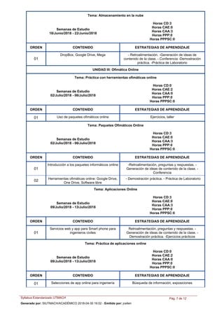 Tema: Almacenamiento en la nube
Semanas de Estudio
18/Junio/2018 - 22/Junio/2018
Horas CD:3
Horas CAE:0
Horas CAA:3
Horas PPP:0
Horas PPPSC:0
ORDEN ESTRATEGIAS DE APRENDIZAJECONTENIDO
DropBox, Google Drive, Mega - Retroalimentación. -Generación de ideas de
contenido de la clase. - Conferencia -Demostración
práctica. -Práctica de Laboratorio
01
UNIDAD III: Ofimática Online
Tema: Práctica con herramientas ofimáticas online
Semanas de Estudio
02/Julio/2018 - 06/Julio/2018
Horas CD:0
Horas CAE:2
Horas CAA:0
Horas PPP:0
Horas PPPSC:0
ORDEN ESTRATEGIAS DE APRENDIZAJECONTENIDO
Uso de paquetes ofimáticos online Ejercicios, taller01
Tema: Paquetes Ofimáticos Online
Semanas de Estudio
02/Julio/2018 - 06/Julio/2018
Horas CD:3
Horas CAE:0
Horas CAA:3
Horas PPP:0
Horas PPPSC:0
ORDEN ESTRATEGIAS DE APRENDIZAJECONTENIDO
Introducción a los paquetes informáticos online -Retroalimentación, preguntas y respuestas. -
Generación de ideas de contenido de la clase. -
Conferencia
01
Herramientas ofimáticas online: Google Drive,
One Drive, Software libre
-Demostración práctica. -Práctica de Laboratorio
02
Tema: Aplicaciones Online
Semanas de Estudio
09/Julio/2018 - 13/Julio/2018
Horas CD:3
Horas CAE:0
Horas CAA:3
Horas PPP:0
Horas PPPSC:0
ORDEN ESTRATEGIAS DE APRENDIZAJECONTENIDO
Servicios web y app para Smart phone para
ingenieros civiles
Retroalimentación, preguntas y respuestas. -
Generación de ideas de contenido de la clase. -
Demostración práctica. -Ejercicios prácticos
01
Tema: Práctica de aplicaciones online
Semanas de Estudio
09/Julio/2018 - 13/Julio/2018
Horas CD:0
Horas CAE:2
Horas CAA:0
Horas PPP:0
Horas PPPSC:0
ORDEN ESTRATEGIAS DE APRENDIZAJECONTENIDO
Selecciones de app online para ingeniería Búsqueda de información, exposiciones01
Syllabus Estandarizado UTMACH Pág. 7 de 12
Generado por: SIUTMACH/ACADÉMICO 2018-04-30 16:02 - Emitido por: jcelleri
 