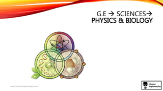 G.E  SCIENCES
PHYSICS & BIOLOGY
www.ChemicalEngineeringGuy.com
 
