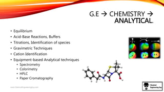 G.E  CHEMISTRY 
ANALYTICAL.
• Equilibrium
• Acid-Base Reactions, Buffers
• Titrations, Identification of species
• Gravimetric Techniques
• Cation Identification
• Equipment-based Analytical techniques
• Spectrometry
• Colorimetry
• HPLC
• Paper Cromatography
www.ChemicalEngineeringGuy.com
 
