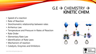 G.E  CHEMISTRY 
KINETIC CHEM.
• Speed of a reaction
• Rate of Reaction
• Stoichiometric relationship between rates
• Arrhenius Law
• Temperature and Pressure in Rates of Reaction
• Rate Order
• Elementary Rate Law
• Identification of Rate Laws
• Mechanism of reaction
• Catalysts, Enzymes and Inhibitors
www.ChemicalEngineeringGuy.com
 