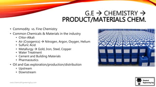 G.E  CHEMISTRY 
PRODUCT/MATERIALS CHEM.
• Commodity vs. Fine Chemistry
• Common Chemicals & Materials in the industry
• Chlor-Alkali
• Air (Cryogenics)  Nitrogen, Argon, Oxygen, Helium
• Sulfuric Acid
• Metallurgy  Gold, Iron, Steel, Copper
• Water Treatment
• Cement and Building Materials
• Pharmaceutics
• Oil and Gas exploration/production/distribution
• Upstream
• Downstream
www.ChemicalEngineeringGuy.com
 