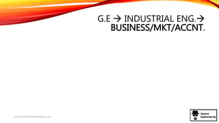 G.E  INDUSTRIAL ENG.
BUSINESS/MKT/ACCNT.
www.ChemicalEngineeringGuy.com
 