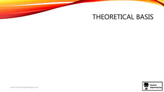 THEORETICAL BASIS
www.ChemicalEngineeringGuy.com
 