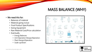 MASS BALANCE (WHY)
• We need this for:
• Balances of material
• Material going in/out
• Final Product Specifications
• Sizing Equipment
• Raw Material Cost/Price calculation
• Eventually
• Energy Balances
• Unit Operation Design/Operation
• Plant Design/Operation
• Scale-up/down
www.ChemicalEngineeringGuy.com
 