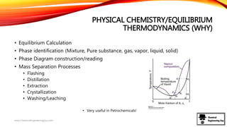 PHYSICAL CHEMISTRY/EQUILIBRIUM
THERMODYNAMICS (WHY)
• Equilibrium Calculation
• Phase identification (Mixture, Pure substance, gas, vapor, liquid, solid)
• Phase Diagram construction/reading
• Mass Separation Processes
• Flashing
• Distillation
• Extraction
• Crystallization
• Washing/Leaching
• Very useful in Petrochemicals!
www.ChemicalEngineeringGuy.com
 