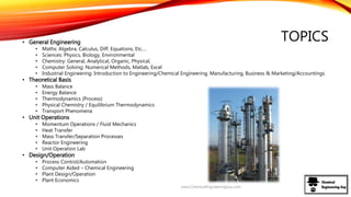 TOPICS• General Engineering
• Maths: Algebra, Calculus, Diff. Equations, Etc.…
• Sciences: Physics, Biology, Environmental
• Chemistry: General, Analytical, Organic, Physical,
• Computer Solving: Numerical Methods, Matlab, Excel
• Industrial Engineering: Introduction to Engineering/Chemical Engineering, Manufacturing, Business & Marketing/Accountings
• Theoretical Basis
• Mass Balance
• Energy Balance
• Thermodynamics (Process)
• Physical Chemistry / Equilibrium Thermodynamics
• Transport Phenomena
• Unit Operations
• Momentum Operations / Fluid Mechanics
• Heat Transfer
• Mass Transfer/Separation Processes
• Reactor Engineering
• Unit Operation Lab
• Design/Operation
• Process Control/Automation
• Computer Aided – Chemical Engineering
• Plant Design/Operation
• Plant Economics
www.ChemicalEngineeringGuy.com
 