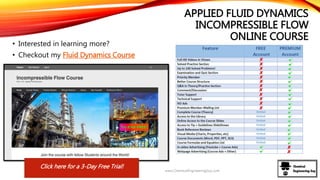 APPLIED FLUID DYNAMICS
INCOMPRESSIBLE FLOW
ONLINE COURSE
• Interested in learning more?
• Checkout my Fluid Dynamics Course
Click here for a 3-Day Free Trial!
www.ChemicalEngineeringGuy.com
 