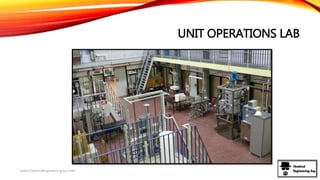 UNIT OPERATIONS LAB
www.ChemicalEngineeringGuy.com
 