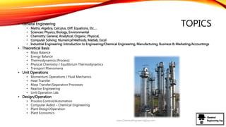 TOPICS• General Engineering
• Maths: Algebra, Calculus, Diff. Equations, Etc.…
• Sciences: Physics, Biology, Environmental
• Chemistry: General, Analytical, Organic, Physical,
• Computer Solving: Numerical Methods, Matlab, Excel
• Industrial Engineering: Introduction to Engineering/Chemical Engineering, Manufacturing, Business & Marketing/Accountings
• Theoretical Basis
• Mass Balance
• Energy Balance
• Thermodynamics (Process)
• Physical Chemistry / Equilibrium Thermodynamics
• Transport Phenomena
• Unit Operations
• Momentum Operations / Fluid Mechanics
• Heat Transfer
• Mass Transfer/Separation Processes
• Reactor Engineering
• Unit Operation Lab
• Design/Operation
• Process Control/Automation
• Computer Aided – Chemical Engineering
• Plant Design/Operation
• Plant Economics
www.ChemicalEngineeringGuy.com
 