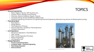 TOPICS• General Engineering
• Maths: Algebra, Calculus, Diff. Equations, Etc.…
• Sciences: Physics, Biology, Environmental
• Chemistry: General, Analytical, Organic, Physical,
• Computer Solving: Numerical Methods, Matlab, Excel
• Industrial Engineering: Introduction to Engineering/Chemical Engineering, Manufacturing, Business & Marketing/Accountings
• Theoretical Basis
• Mass Balance
• Energy Balance
• Thermodynamics (Process)
• Physical Chemistry / Equilibrium Thermodynamics
• Transport Phenomena
• Unit Operations
• Momentum Operations / Fluid Mechanics
• Heat Transfer
• Mass Transfer/Separation Processes
• Reactor Engineering
• Unit Operation Lab
• Design/Operation
• Process Control/Automation
• Computer Aided – Chemical Engineering
• Plant Design/Operation
• Plant Economics
www.ChemicalEngineeringGuy.com
 