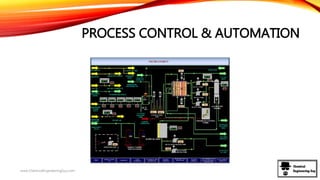 PROCESS CONTROL & AUTOMATION
www.ChemicalEngineeringGuy.com
 