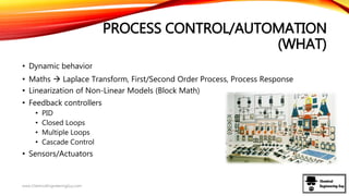 PROCESS CONTROL/AUTOMATION
(WHAT)
• Dynamic behavior
• Maths  Laplace Transform, First/Second Order Process, Process Response
• Linearization of Non-Linear Models (Block Math)
• Feedback controllers
• PID
• Closed Loops
• Multiple Loops
• Cascade Control
• Sensors/Actuators
www.ChemicalEngineeringGuy.com
 