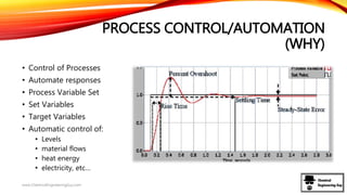 PROCESS CONTROL/AUTOMATION
(WHY)
• Control of Processes
• Automate responses
• Process Variable Set
• Set Variables
• Target Variables
• Automatic control of:
• Levels
• material flows
• heat energy
• electricity, etc…
www.ChemicalEngineeringGuy.com
 