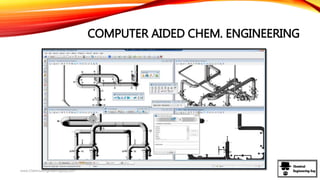 COMPUTER AIDED CHEM. ENGINEERING
www.ChemicalEngineeringGuy.com
 