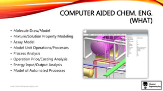 COMPUTER AIDED CHEM. ENG.
(WHAT)
• Molecule Draw/Model
• Mixture/Solution Property Modeling
• Assay Model
• Model Unit Operations/Processes
• Process Analysis
• Operation Price/Costing Analysis
• Energy Input/Output Analysis
• Model of Automated Processes
www.ChemicalEngineeringGuy.com
 