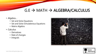 G.E  MATH  ALGEBRA/CALCULUS
• Algebra…
• Set and Solve Equations
• Set and Solve Simulatenous Equations
• Matrix Algebra
• Calculus
• Derivatives
• Rate of changes
• Integrals
www.ChemicalEngineeringGuy.com
 