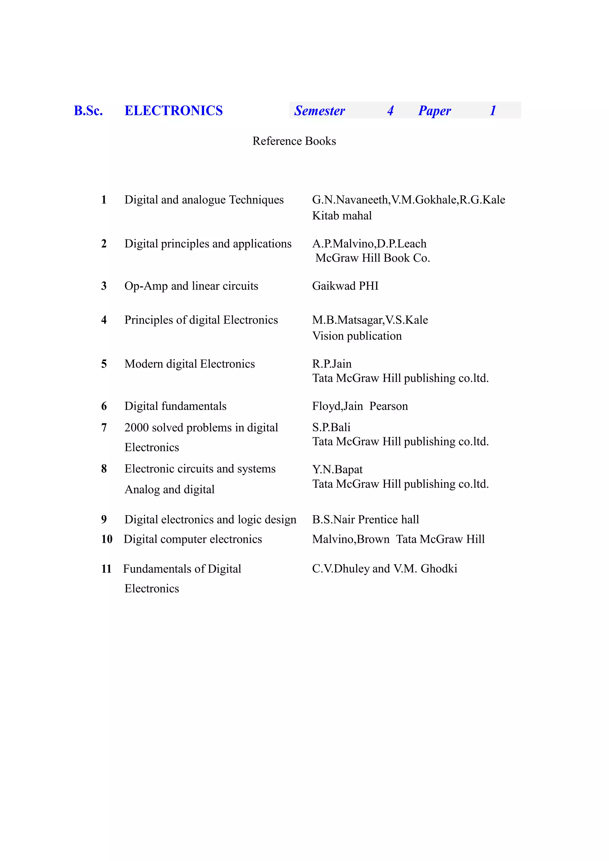 B.Sc. ELECTRONICS Semester 4 Paper 1
Reference Books
1 Digital and analogue Techniques G.N.Navaneeth,V.M.Gokhale,R.G.Kale
Kitab mahal
2 Digital principles and applications A.P.Malvino,D.P.Leach
McGraw Hill Book Co.
3 Op-Amp and linear circuits Gaikwad PHI
4 Principles of digital Electronics M.B.Matsagar,V.S.Kale
Vision publication
5 Modern digital Electronics R.P.Jain
Tata McGraw Hill publishing co.ltd.
6 Digital fundamentals Floyd,Jain Pearson
7 2000 solved problems in digital
Electronics
8 Electronic circuits and systems
Analog and digital
S.P.Bali
Tata McGraw Hill publishing co.ltd.
Y.N.Bapat
Tata McGraw Hill publishing co.ltd.
9 Digital electronics and logic design B.S.Nair Prentice hall
10 Digital computer electronics Malvino,Brown Tata McGraw Hill
11 Fundamentals of Digital
Electronics
C.V.Dhuley and V.M. Ghodki
 