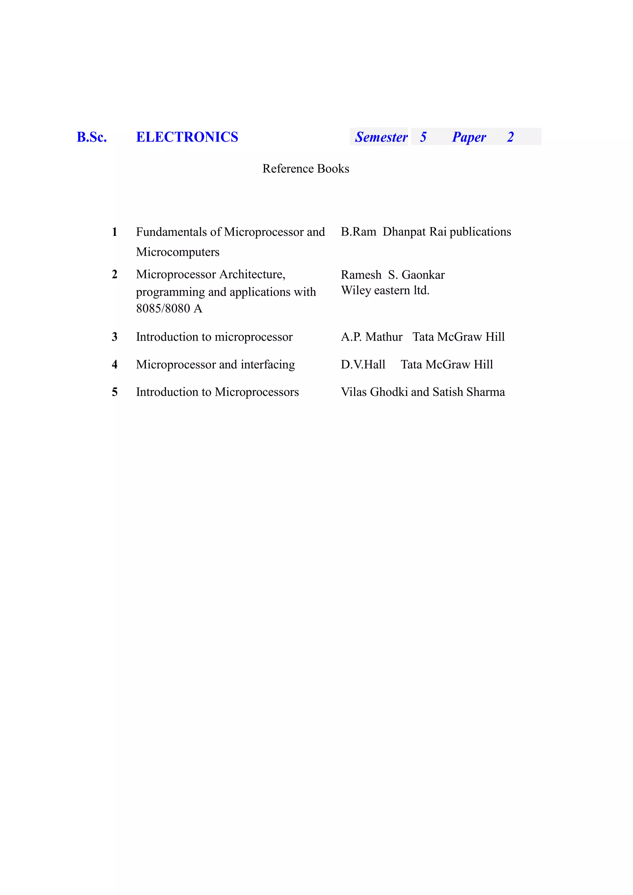 B.Sc. ELECTRONICS Semester 5 Paper 2
Reference Books
1 Fundamentals of Microprocessor and
Microcomputers
2 Microprocessor Architecture,
programming and applications with
B.Ram Dhanpat Rai publications
Ramesh S. Gaonkar
Wiley eastern ltd.
8085/8080 A
3 Introduction to microprocessor A.P. Mathur Tata McGraw Hill
4 Microprocessor and interfacing D.V.Hall Tata McGraw Hill
5 Introduction to Microprocessors Vilas Ghodki and Satish Sharma
 