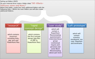 Setting up folders (D)CD.
On your external drive create a folder titled   “IXF-09arts-
XXX(your name and Num.)”
Within that folder, create four main additional folders with the
following titles :( Within the main folders you will also create




            {
additional folders).




          “research”


          which contains
             resources:
          including links,
           jpg, text and
          PowerPoint ﬂies
                                       “rapid
                                   concept design”

                                         which contains
                                        the ﬁrst concept
                                        design (jpg ﬁles
                                           or PDF or
                                        PowerPoint ﬂies)
                                                                   “user study”
                                                                       which will
                                                                       contain a
                                                                      PowerPoint
                                                                    ﬂies(including
                                                                     questionnaire
                                                                   interviewfocus
                                                                         group
                                                                      contextual
                                                                      inquiry and
                                                                     persona) and
                                                                      some Word
                                                                    ﬁles(including
                                                                   above part text)
                                                                                      “LoFi prototype”


                                                                                           which will
                                                                                            contain
                                                                                           scenario,
                                                                                        storyboard, use
                                                                                        case, ﬂowchart
                                                                                        and wireframe.
 