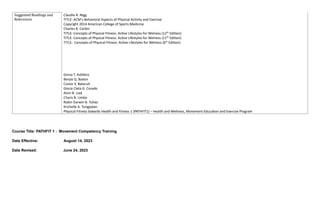 Suggested Readings and
References
Claudio R. Nigg
TITLE: ACM’s Behavioral Aspects of Physical Activity and Exercise
Copyright 2014 American College of Sports Medicine
Charles B. Corbin
TITLE: Concepts of Physical Fitness: Active Lifestyles for Welness (12th
Edition)
TITLE: Concepts of Physical Fitness: Active Lifestyles for Welness (11th
Edition)
TITLE: Concepts of Physical Fitness: Active Lifestyles for Welness (6th
Edition)
Ginna T. Astillero
Benjie Q. Badon
Castor V. Balacuit
Gloria Cleta G. Corado
Alvin B. Liad
Charis B. Limbo
Robin Darwin B. Tuliao
Krichelle A. Tungpalan
Physical Fitness towards Health and Fitness 1 (PATHFIT1) – Health and Wellness, Movement Education and Exercise Program
Course Title: PATHFIT 1 - Movement Competency Training
Date Effective: August 14, 2023
Date Revised: June 24, 2023
 