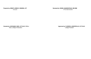 Prepared by: BRENT LOREN S. DENDEN, LPT Reviewed by: ISRAEL ABARRATIGUE, DM-HRM
Instructor VP for Administration
Checked by: NATHANIEL GIDO, LPT, Ed.D., Ph.D.c Approved by: FLORIPIS A. MONTECILLO, LPT, Ed.D.
Dean, College of Education College President
 