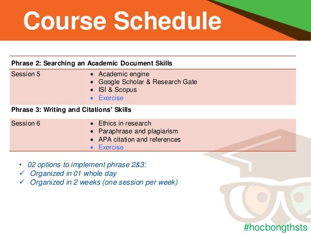 Research writing course picture