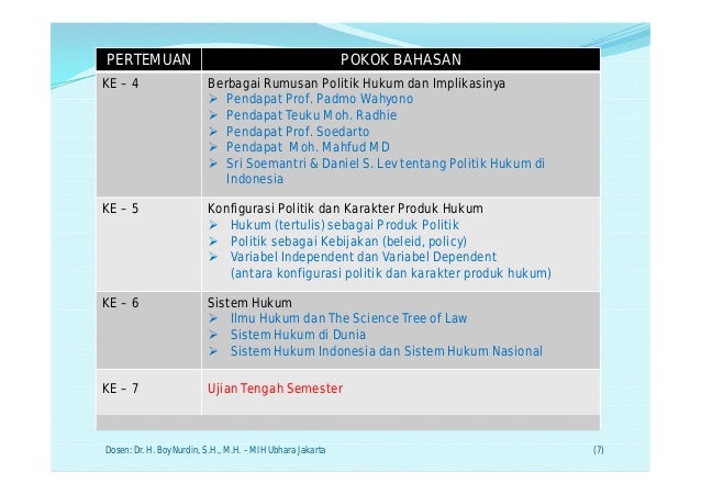Buku Politik Hukum Pdf Buku Politik Hukum Pdf