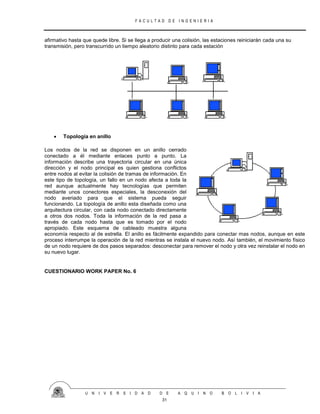 F A C U L T A D D E I N G E N I E R I A
U N I V E R S I D A D D E A Q U I N O B O L I V I A
31
afirmativo hasta que quede libre. Si se llega a producir una colisión, las estaciones reiniciarán cada una su
transmisión, pero transcurrido un tiempo aleatorio distinto para cada estación
 Topología en anillo
Los nodos de la red se disponen en un anillo cerrado
conectado a él mediante enlaces punto a punto. La
información describe una trayectoria circular en una única
dirección y el nodo principal es quien gestiona conflictos
entre nodos al evitar la colisión de tramas de información. En
este tipo de topología, un fallo en un nodo afecta a toda la
red aunque actualmente hay tecnologías que permiten
mediante unos conectores especiales, la desconexión del
nodo averiado para que el sistema pueda seguir
funcionando. La topología de anillo esta diseñada como una
arquitectura circular, con cada nodo conectado directamente
a otros dos nodos. Toda la información de la red pasa a
través de cada nodo hasta que es tomado por el nodo
apropiado. Este esquema de cableado muestra alguna
economía respecto al de estrella. El anillo es fácilmente expandido para conectar mas nodos, aunque en este
proceso interrumpe la operación de la red mientras se instala el nuevo nodo. Así también, el movimiento físico
de un nodo requiere de dos pasos separados: desconectar para remover el nodo y otra vez reinstalar el nodo en
su nuevo lugar.
CUESTIONARIO WORK PAPER No. 6
 