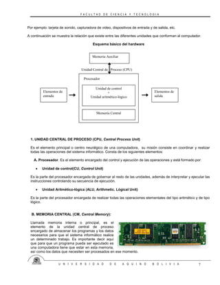 F A C U L T A D D E C I E N C I A Y T E C N O L O G I A
U N I V E R S I D A D D E A Q U I N O B O L I V I A 7
Por ejemplo: tarjeta de sonido, capturadora de video, dispositivos de entrada y de salida, etc.
A continuación se muestra la relación que existe entre las diferentes unidades que conforman al computador.
Esquema básico del hardware
1. UNIDAD CENTRAL DE PROCESO (CPU, Central Process Unit)
Es el elemento principal o centro neurálgico de una computadora, su misión consiste en coordinar y realizar
todas las operaciones del sistema informático. Consta de los siguientes elementos:
A. Procesador. Es el elemento encargado del control y ejecución de las operaciones y está formado por:
 Unidad de control(CU, Control Unit)
Es la parte del procesador encargada de gobernar al resto de las unidades, además de interpretar y ejecutar las
instrucciones controlando su secuencia de ejecución.
 Unidad Aritmético-lógica (ALU, Arithmetic. Lógical Unit)
Es la parte del procesador encargada de realizar todas las operaciones elementales del tipo aritmético y de tipo
lógico.
B. MEMORIA CENTRAL (CM, Central Memory):
Llamada memoria interna o principal, es el
elemento de la unidad central de proceso
encargado de almacenar los programas y los datos
necesarios para que el sistema informático realice
un determinado trabajo. Es importante decir aquí
que para que un programa pueda ser ejecutado es
una computadora tiene que estar en esta memoria,
así como los datos que necesiten ser procesados en ese momento.
Memoria Auxiliar
Elementos de
entrada
Elementos de
salida
Unidad de control
+
Unidad aritmético-lógico
Memoria Central
Procesador
Unidad Central de Proceso (CPU)
 