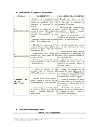 Syllabus Estandarizado-UTMACH| 4
4.1 Estructura de la asignatura por unidades:
UNIDAD COMPETENCIAS RESULTADOS DE APRENDIZAJE
I.
a)GENERALIDADES
1.-Combina la conceptualización,
estudios, códigos, especificaciones y la
participación interactiva para la
formulación y evaluación de un
proyecto.
2.-Identifica los componentes de un
proyecto de acuerdo a las condiciones,
especificaciones, necesidades y
problemas socioeconómicos y del
entorno.
3. Diferencia un proyecto de inversión
pública y de inversión privada.
1.-Describir el alcance de los
conceptos, estudios, condiciones, ciclo
de vida para la formulación y
evaluación de Proyectos.
2. Identificar el tipo y características de
un proyecto de acuerdo a las
condiciones físicas, técnicas,
socioeconómicas y del entorno.
3. Aplicar los conocimientos a la
gestión de los proyectos de inversión
pública y de inversión privada.
I.
b)GENERALIDADES
1.- Identifica los componentes de la
estructura del marco lógico aplicado a
proyectos de países cuyo tipo de
desarrollo es D, y E
2.- Estudia, analiza, calcula y evalúa los
elementos del marco lógico en un
proyecto específico
3.- Diferencia la estructura del marco
lógico en proyectos de inversión pública
e inversión privada.
1.- Inferir los resultados de los estudios
de proyectos bajo la guía del marco
lógico.
2.- Estudiar analizar, diseñar y evaluar
los elementos de la metodología del
marco lógico específico aplicados a
proyectos específicos.
3.- Aplicar los conocimientos de la
estructura del marco lógico en
proyectos de inversión pública e
inversión privada.
II. ESTRUCTURA
DE LOS
PROYECTOS
1.1.- Utiliza la estructura de los
proyectos bajo el esquema del
SENPLADES.para el caso ecuatoriano.
1.2.- Estudia, analiza, calcula, organiza,
diseña y evalúa la estructura de los
proyectos aplicados a casos específicos.
3.- Utiliza el esquema de SENPLADES
en inversiones públicas y privadas, de
bienes y servicios, nacionales e
internacionales.
1.- Aplicar los resultados de los
estudios del marco lógico y de la
estructura del enfoque SENPLADES,
en condiciones satisfactorias a las
inversiones local, nacional y regional.
2.- Orientar los elementos de la matriz
del marco lógico y la estructura de
proyectos en el informe final de un
caso específico.
3.- Relacionar el esquema de
SENPLADES en inversiones públicas
y privadas, de bienes y servicios,
nacionales e internacionales.
4.2 Estructura detallada por temas:
UNIDAD I: GENERALIDADES
 