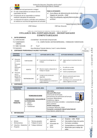Institución Educativa “Republica del Ecuador”
                                              ÁREA DE EDUCACIÓN PARA EL TRABAJO

     La evaluación será permanente e integral
     En cada unidad didáctica se evaluara las tres           PARA EL ESTUDIANTE:
      capacidades del área                                     Curso Básico de Administración de Archivo – Lilia
     El evaluación de las capacidades se realizara               Salgado de Jaramillo – ESAP
      mediante indicadores de evaluación                       http://es.wikipedia.org/wiki/Administrador_de_
     La evaluación de valores y actitudes será cualitativa y     archivos´
      se realizara en una ficha de seguimiento de actitudes.
                                                                                                                                          2011
                                                                                                   Nueva Esperanza, Marzo del 2011
                               VºBº Profesor                                    VºBº Sub. Dirección


                              “AÑO DEL CENTENARIO DE MACHU PICCHU PARA EL MUNDO”
                SYLLABUS DEL CONTABILIDAD - SECRETARIADO
                             COMPUTARIZADO
1.     DATOS GENERALES
     1.1 ESPECIALIDAD              : Contabilidad - Secretariado Computarizado
     1.2 COMPONENTE                           : T. B. : COMPUTACION- GESTION EMPRESARIAL – FORMACION Y ORIENTACION
         LABORAL
     1.3 AÑO Y SECCION             : 4º       “D; G”
     1.4 DOCENTE                   : Rosa Mendoza/ Yolanda Valencia / José P. Juárez Arboleda




                                                                                                                                                  - CUARTO AÑO
                                                                                                                                         1er
2.     CONTENIDOS TRANSVERSALES VALORES Y ACTITUDES:                                                                                  Trimestre
     CONTENIDO
                          VALORES                      ACTITUDES ANTE EL ÁREA               ACTITUDES REFERIDAS A LAS NORMAS
     TRANVERSAL

      Educación
                                                   Es puntual en la entrega de sus            Llegar puntual a la primera hora de
       en valores       PUNTUALIDAD
                                                    trabajos.                                   clase.
       o
       formación
       ética
       (Educación                                                                              Es cortés en su trato
       para el            RESPETO                  Muestra respeto y disposición al           Actúa sin discriminar.
       éxito).




                                                                                                                                                  EPT: Contabilidad – Secretariado Computarizado
                                                    trabajar en equipo.
                                                                                               Cuida la propiedad ajena
      Educación
       para la
       gestión de                                  Cumple con las normas de
                                                                                               Muestra autonomía para tomar
       riesgos y la                                 seguridad.
                                                                                                decisiones y actuar.
       conciencia     RESPONSABILIDAD              Muestra disposición y
       ambiental                                    responsabilidad para conservar el
                                                                                               Contribuye con la conservación del
                                                                                                orden e higiene en el aula.
                                                    medio ambiente.
3.     CONTENIDOS

     CRONOGRAMA
                           ORGANIZADORES DEL AREA                                     CONTENIDOS DIVERSIFICADOS
      TRIMESTRAL
                                                                 Informática
                                                                 Microsoft Office Excel
                                                                 Construcción de formulas
                               TECNOLOGIA DE BASE
                                                                 Herramientas de verificación de formulas
                                                                 Funciones: Matemáticas,
                        COMPRENSIÓN Y APLICACIÓN DE
                                                                 Estadísticas, Lógicas,
      PRIMER            LA TECNOLOGÍA
                                                                 Diseño de formatos contables – comprobantes de pago –
     TRIMESTRE           Aplicar
                                                                 libros auxiliares
                         Producir
                                                                 Gestión empresarial
                         Transformar
                                                                 La empresa, definición, clases
                                                                 Formación y orientación laboral (salud laboral)
                                                                 Salud laboral, calidad de vida
4.     METODOLOGIA

            METODOS                           TÉCNICAS                    MEDIOS                           MATERIALES

                                                                      Textos de                Diskette – USB - PCGR
     Activos                       Técnicas grupales                 digitación               Calculadora Hojas de cuenta
     Demostrativos                 Trabajos en pares                Procesador de            Formatos contables
     Inductivo – Deductivo         Trabajo individual                texto                    Computadoras e impresoras
     Proyecto                                                        Otros                    Materiales para trabajo de
                                                                                                 taller
 