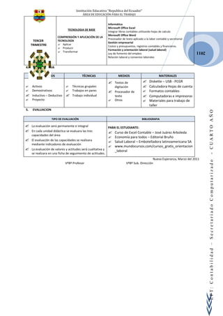 Institución Educativa “Republica del Ecuador”
                                           ÁREA DE EDUCACIÓN PARA EL TRABAJO


                                                               Informática
                                                               Microsoft Office Excel
                                TECNOLOGIA DE BASE
                                                               Integrar libros contables utilizando hojas de calculo
                                                               Microsoft Office Word
                        COMPRENSIÓN Y APLICACIÓN DE LA
                                                               Procesador de texto aplicado a la labor contable y secretarial
      TERCER            TECNOLOGÍA
                                                               Gestión empresarial
     TRIMESTRE           Aplicar
                                                               Costos y presupuestos, registros contables y financieros.
                         Producir
                                                               Formación y orientación laboral (salud laboral)
                         Transformar                                                                                           2011
                                                               Ley de fomento del empleo.
                                                               Relación laboral y convenios laborales


4.    METODOLOGIA

           METODOS                        TÉCNICAS                     MEDIOS                            MATERIALES

                                                                   Textos de               Diskette – USB - PCGR
    Activos                      Técnicas grupales                digitación              Calculadora Hojas de cuenta
    Demostrativos                Trabajos en pares               Procesador de           Formatos contables
    Inductivo – Deductivo        Trabajo individual               texto                   Computadoras e impresoras
    Proyecto                                                      Otros                   Materiales para trabajo de
                                                                                             taller
5.    EVALUACION




                                                                                                                                       - CUARTO AÑO
                   TIPO DE EVALUACIÓN                                                      BIBLIOGRAFIA

    La evaluación será permanente e integral                  PARA EL ESTUDIANTE:
    En cada unidad didáctica se evaluara las tres              Curso de Excel Contable – José Juárez Arboleda
     capacidades del área
                                                                Economía para todos – Editorial Bruño
    El evaluación de las capacidades se realizara              Salud Laboral – Embotelladora latinoamericana SA
     mediante indicadores de evaluación
                                                                www.mundocursos.com/cursos_gratis_orientacion
    La evaluación de valores y actitudes será cualitativa y     _laboral
     se realizara en una ficha de seguimiento de actitudes.
                                                                                                 Nueva Esperanza, Marzo del 2011




                                                                                                                                       EPT: Contabilidad – Secretariado Computarizado
                              VºBº Profesor                                   VºBº Sub. Dirección
 