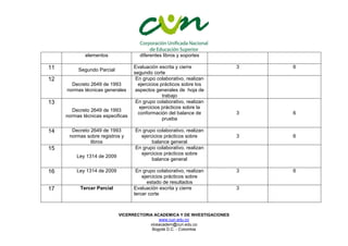VICERRECTORIA ACADEMICA Y DE INVESTIGACIONES
www.cun.edu.co
viceacadem@cun.edu.co
Bogotá D.C. - Colombia
elementos diferentes libros y soportes
11 Segundo Parcial
Evaluación escrita y cierre
segundo corte
3 6
12
Decreto 2649 de 1993
normas técnicas generales
En grupo colaborativo, realizan
ejercicios prácticos sobre los
aspectos generales de hoja de
trabajo
13
Decreto 2649 de 1993
normas técnicas especificas
En grupo colaborativo, realizan
ejercicios prácticos sobre la
conformación del balance de
prueba
.
3 6
14 Decreto 2649 de 1993
normas sobre registros y
libros
En grupo colaborativo, realizan
ejercicios prácticos sobre
balance general
3 6
15
Ley 1314 de 2009
En grupo colaborativo, realizan
ejercicios prácticos sobre
balance general
16 Ley 1314 de 2009 En grupo colaborativo, realizan
ejercicios prácticos sobre
estado de resultados
3 6
17 Tercer Parcial Evaluación escrita y cierre
tercer corte
3
 