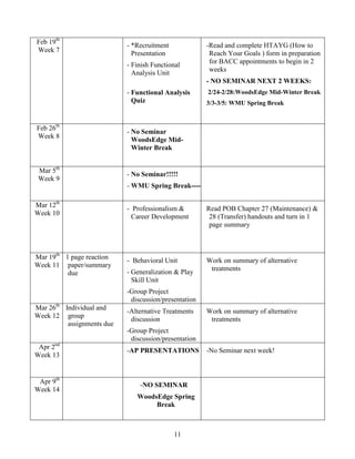 Feb 19th
Week 7

- *Recruitment
Presentation
- Finish Functional
Analysis Unit

-Read and complete HTAYG (How to
Reach Your Goals ) form in preparation
for BACC appointments to begin in 2
weeks
- NO SEMINAR NEXT 2 WEEKS:

- Functional Analysis
Quiz

Feb 26th
Week 8

2/24-2/28:WoodsEdge Mid-Winter Break
3/3-3/5: WMU Spring Break

- No Seminar
WoodsEdge MidWinter Break

Mar 5th
Week 9

- No Seminar!!!!!
- WMU Spring Break----

Mar 12th
Week 10

Mar 19th 1 page reaction
Week 11 paper/summary
due

- Professionalism &
Career Development

Read POB Chapter 27 (Maintenance) &
28 (Transfer) handouts and turn in 1
page summary

- Behavioral Unit

Work on summary of alternative
treatments

- Generalization & Play
Skill Unit
-Group Project
discussion/presentation

Mar 26th Individual and
Week 12 group
assignments due

-Alternative Treatments
discussion

Work on summary of alternative
treatments

-Group Project
discussion/presentation
Apr 2nd
Week 13

-AP PRESENTATIONS

Apr 9th
Week 14

-NO SEMINAR
WoodsEdge Spring
Break

11

-No Seminar next week!

 