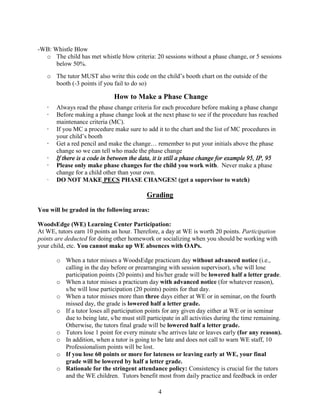 -WB: Whistle Blow
o The child has met whistle blow criteria: 20 sessions without a phase change, or 5 sessions
below 50%.
o The tutor MUST also write this code on the child’s booth chart on the outside of the
booth (-3 points if you fail to do so)

How to Make a Phase Change
·
·
·
·
·
·
·

Always read the phase change criteria for each procedure before making a phase change
Before making a phase change look at the next phase to see if the procedure has reached
maintenance criteria (MC).
If you MC a procedure make sure to add it to the chart and the list of MC procedures in
your child’s booth
Get a red pencil and make the change… remember to put your initials above the phase
change so we can tell who made the phase change
If there is a code in between the data, it is still a phase change for example 95, IP, 95
Please only make phase changes for the child you work with. Never make a phase
change for a child other than your own.
DO NOT MAKE PECS PHASE CHANGES! (get a supervisor to watch)

Grading
You will be graded in the following areas:
WoodsEdge (WE) Learning Center Participation:
At WE, tutors earn 10 points an hour. Therefore, a day at WE is worth 20 points. Participation
points are deducted for doing other homework or socializing when you should be working with
your child, etc. You cannot make up WE absences with OAPs.
o When a tutor misses a WoodsEdge practicum day without advanced notice (i.e.,
calling in the day before or prearranging with session supervisor), s/he will lose
participation points (20 points) and his/her grade will be lowered half a letter grade.
o When a tutor misses a practicum day with advanced notice (for whatever reason),
s/he will lose participation (20 points) points for that day.
o When a tutor misses more than three days either at WE or in seminar, on the fourth
missed day, the grade is lowered half a letter grade.
o If a tutor loses all participation points for any given day either at WE or in seminar
due to being late, s/he must still participate in all activities during the time remaining.
Otherwise, the tutors final grade will be lowered half a letter grade.
o Tutors lose 1 point for every minute s/he arrives late or leaves early (for any reason).
o In addition, when a tutor is going to be late and does not call to warn WE staff, 10
Professionalism points will be lost.
o If you lose 60 points or more for lateness or leaving early at WE, your final
grade will be lowered by half a letter grade.
o Rationale for the stringent attendance policy: Consistency is crucial for the tutors
and the WE children. Tutors benefit most from daily practice and feedback in order
4

 