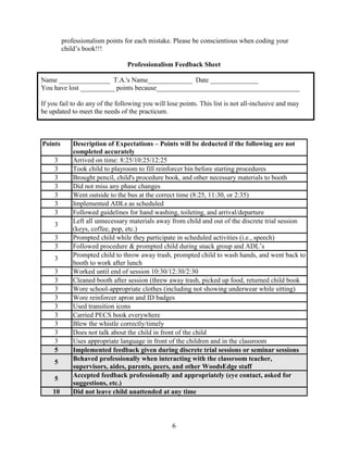 professionalism points for each mistake. Please be conscientious when coding your
child’s book!!!
Professionalism Feedback Sheet
Name _______________ T.A.'s Name_____________ Date ______________
You have lost __________ points because__________________________________________
If you fail to do any of the following you will lose points. This list is not all-inclusive and may
be updated to meet the needs of the practicum.

Points
3
3
3
3
3
3
3
3
3
3
3
3
3
3
3
3
3
3
3
3
5
5
5
10

Description of Expectations – Points will be deducted if the following are not
completed accurately
Arrived on time: 8:25/10:25/12:25
Took child to playroom to fill reinforcer bin before starting procedures
Brought pencil, child's procedure book, and other necessary materials to booth
Did not miss any phase changes
Went outside to the bus at the correct time (8:25, 11:30, or 2:35)
Implemented ADLs as scheduled
Followed guidelines for hand washing, toileting, and arrival/departure
Left all unnecessary materials away from child and out of the discrete trial session
(keys, coffee, pop, etc.)
Prompted child while they participate in scheduled activities (i.e., speech)
Followed procedure & prompted child during snack group and ADL’s
Prompted child to throw away trash, prompted child to wash hands, and went back to
booth to work after lunch
Worked until end of session 10:30/12:30/2:30
Cleaned booth after session (threw away trash, picked up food, returned child book
Wore school-appropriate clothes (including not showing underwear while sitting)
Wore reinforcer apron and ID badges
Used transition icons
Carried PECS book everywhere
Blew the whistle correctly/timely
Does not talk about the child in front of the child
Uses appropriate language in front of the children and in the classroom
Implemented feedback given during discrete trial sessions or seminar sessions
Behaved professionally when interacting with the classroom teacher,
supervisors, aides, parents, peers, and other WoodsEdge staff
Accepted feedback professionally and appropriately (eye contact, asked for
suggestions, etc.)
Did not leave child unattended at any time

6

 