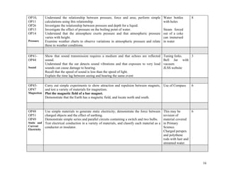 Syllabus schemeofworkscienceaug2010