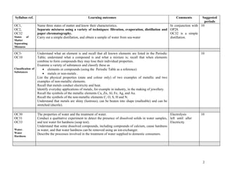 Syllabus schemeofworkscienceaug2010