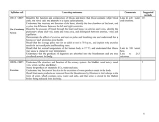 Syllabus schemeofworkscienceaug2010